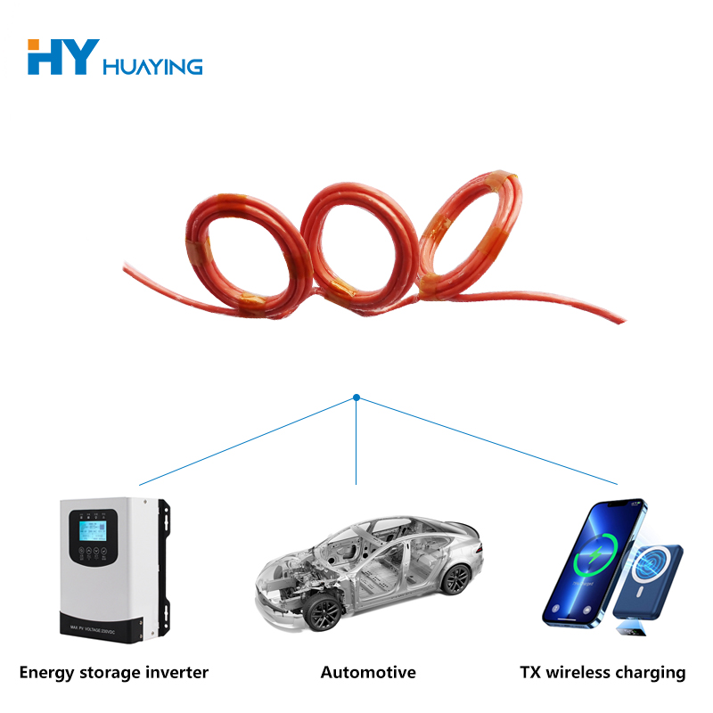 Yüksək temperatura davamlı öz-özünə yapışan rulon