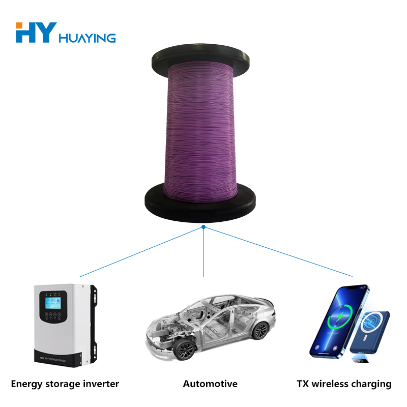 PI izolyasiyalı tel