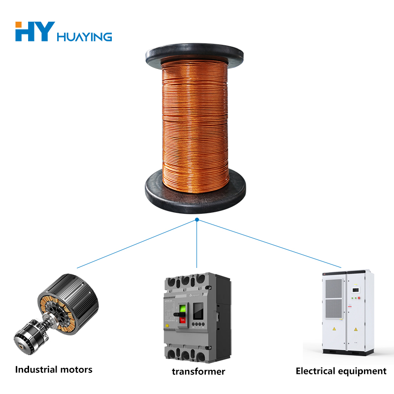 PTFE lentlə bükülmüş məftil
